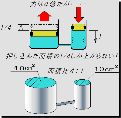 fig1.gif (15271 oCg)