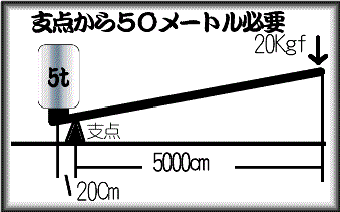 story3_fig1.gif (8538 oCg)